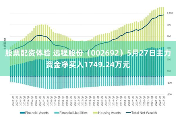 股票配资体验 远程股份（002692）5月27日主力资金净买入1749.24万元