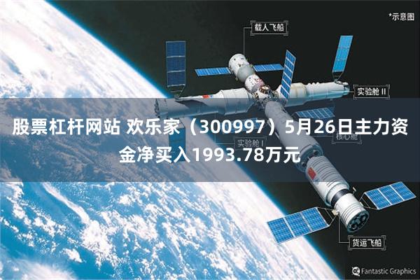股票杠杆网站 欢乐家（300997）5月26日主力资金净买入1993.78万元