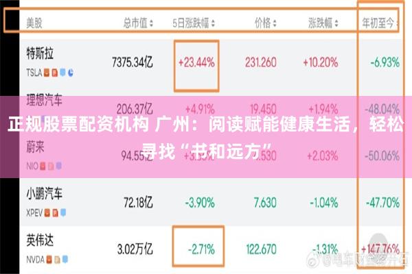正规股票配资机构 广州：阅读赋能健康生活，轻松寻找“书和远方”