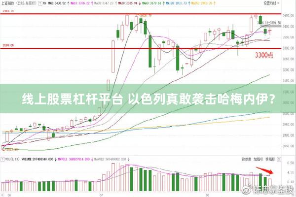 线上股票杠杆平台 以色列真敢袭击哈梅内伊？