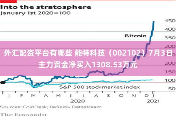 外汇配资平台有哪些 能特科技（002102）7月3日主力资金净买入1308.53万元