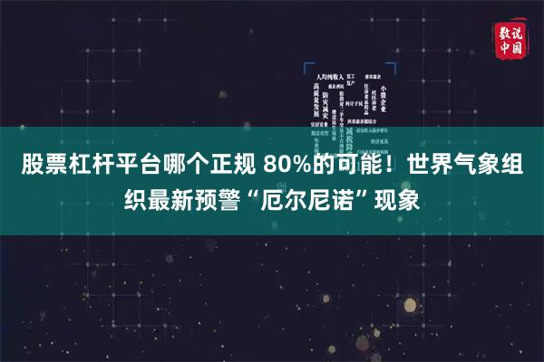 股票杠杆平台哪个正规 80%的可能！世界气象组织最新预警“厄尔尼诺”现象