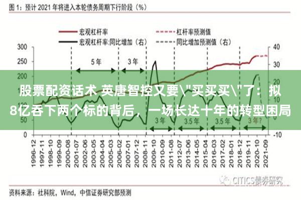 股票配资话术 英唐智控又要＂买买买＂了：拟8亿吞下两个标的背后，一场长达十年的转型困局