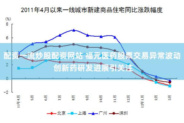 配资一流炒股配资网站 福元医药股票交易异常波动 创新药研发进展引关注