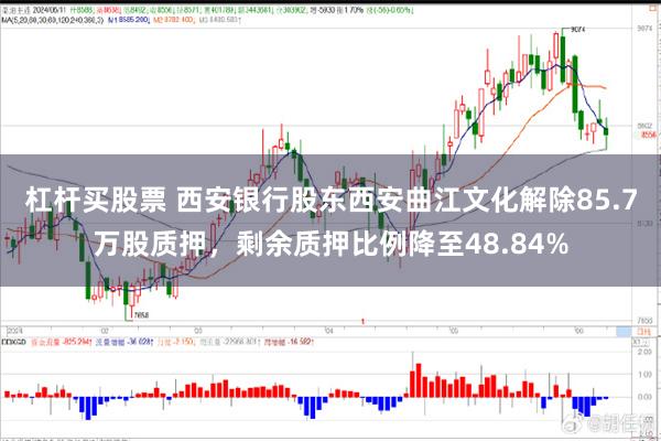 杠杆买股票 西安银行股东西安曲江文化解除85.7万股质押，剩余质押比例降至48.84%