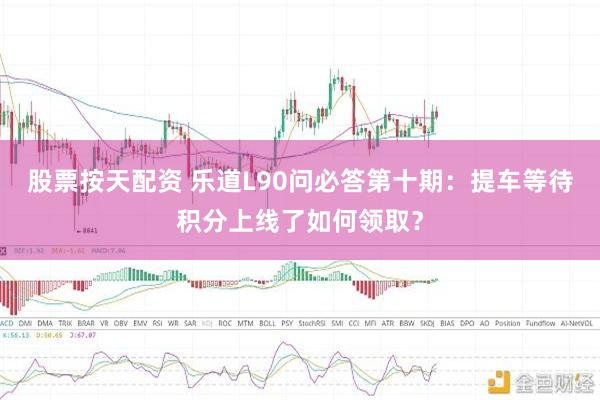 股票按天配资 乐道L90问必答第十期：提车等待积分上线了如何领取？