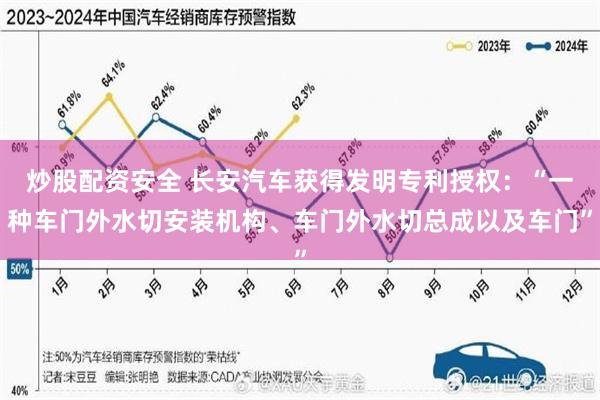 炒股配资安全 长安汽车获得发明专利授权：“一种车门外水切安装机构、车门外水切总成以及车门”