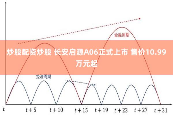 炒股配资炒股 长安启源A06正式上市 售价10.99万元起