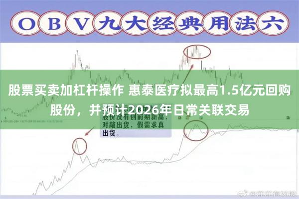 股票买卖加杠杆操作 惠泰医疗拟最高1.5亿元回购股份，并预计2026年日常关联交易