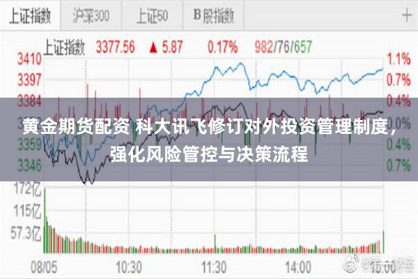 黄金期货配资 科大讯飞修订对外投资管理制度，强化风险管控与决策流程