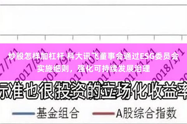 炒股怎样加杠杆 科大讯飞董事会通过ESG委员会实施细则，强化可持续发展治理
