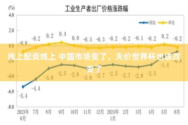 线上配资线上 中国市场变了，天价世界杯也该改变了
