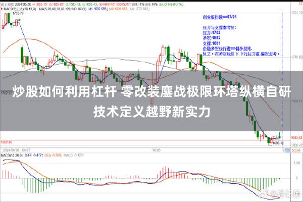 炒股如何利用杠杆 零改装鏖战极限环塔纵横自研技术定义越野新实力