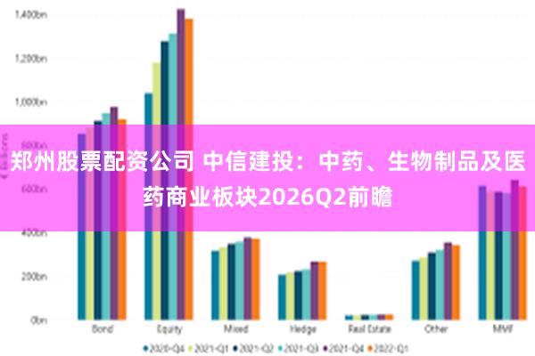 郑州股票配资公司 中信建投：中药、生物制品及医药商业板块2026Q2前瞻