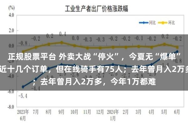 正规股票平台 外卖大战“停火”，今夏无“爆单”，众包骑手：附近十几个订单，但在线骑手有75人；去年曾月入2万多，今年1万都难