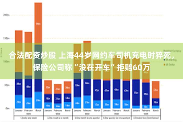 合法配资炒股 上海44岁网约车司机充电时猝死，保险公司称“没在开车”拒赔60万
