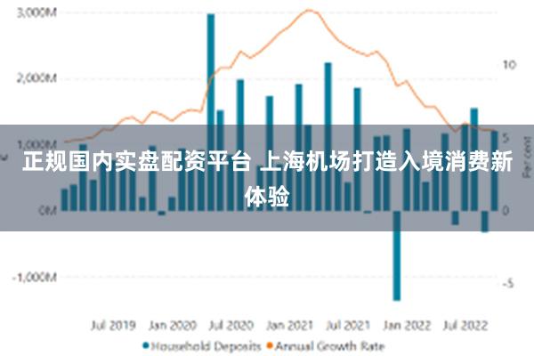 正规国内实盘配资平台 上海机场打造入境消费新体验