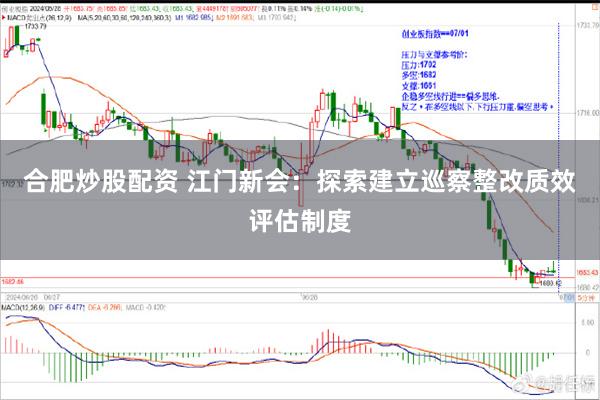 合肥炒股配资 江门新会：探索建立巡察整改质效评估制度