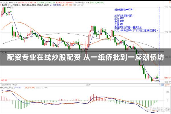 配资专业在线炒股配资 从一纸侨批到一座潮侨坊