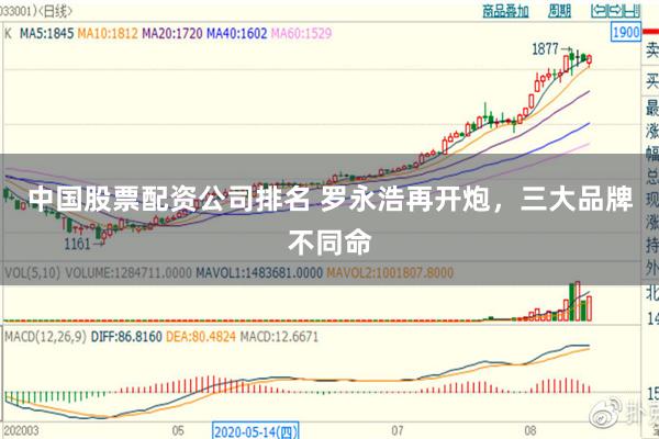 中国股票配资公司排名 罗永浩再开炮，三大品牌不同命