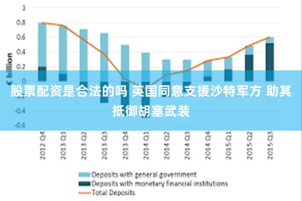 股票配资是合法的吗 英国同意支援沙特军方 助其抵御胡塞武装