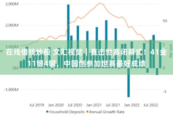 在线借钱炒股 文汇视觉｜直击世赛闭幕式！41金11银4铜，中国创参加世赛最好成绩