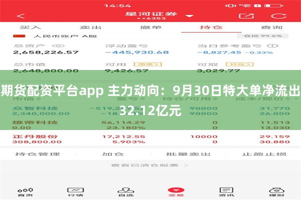 期货配资平台app 主力动向：9月30日特大单净流出32.12亿元