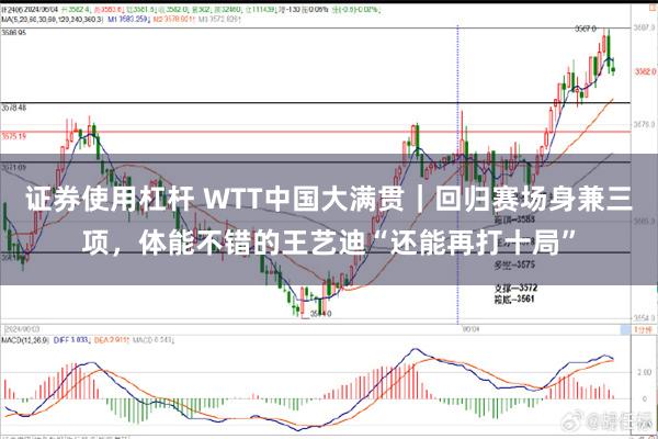 证券使用杠杆 WTT中国大满贯｜回归赛场身兼三项，体能不错的王艺迪“还能再打十局”