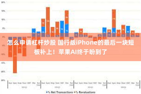 怎么申请杠杆炒股 国行版iPhone的最后一块短板补上！苹果AI终于盼到了