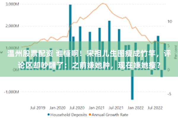温州股票配资 谁懂啊！宋祖儿生图瘦成竹竿，评论区却吵翻了：之前嫌她肿，现在嫌她瘦？